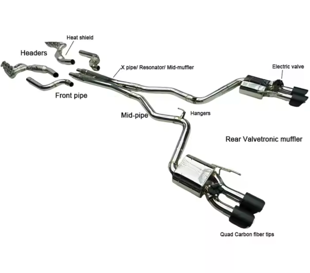 Valvetronic Catback Exhaust MERCEDES BENZ W204 C63